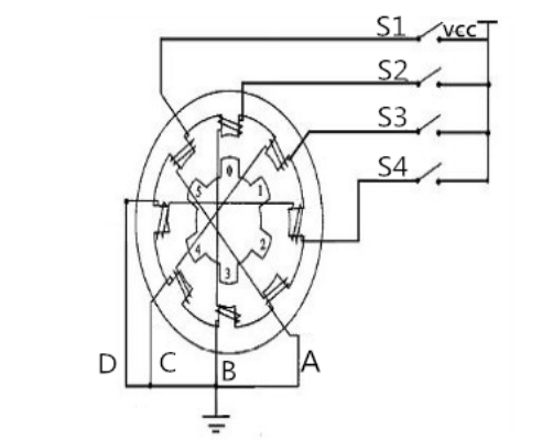 步進(jìn)電機驅(qū)動器原理
