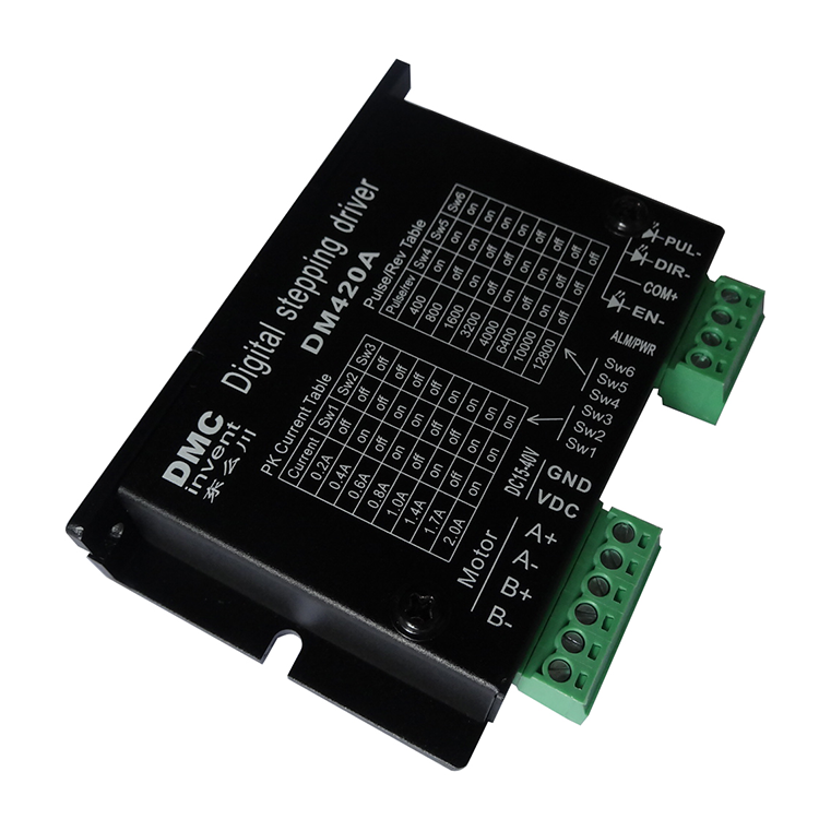 步進(jìn)電機(jī)和步進(jìn)驅(qū)動(dòng)器如何搭配？