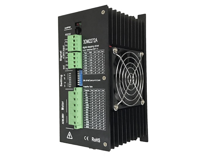 交流電機驅動器