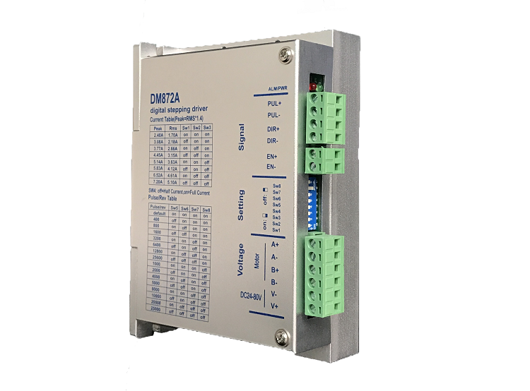 無刷直流驅動器選型方法，步驟