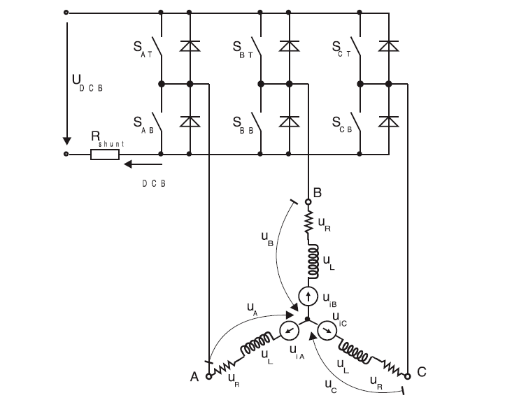 無刷直流電機三相橋驅(qū)動示意圖