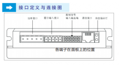 直流無(wú)刷電機(jī)驅(qū)動(dòng)器接口定義與連接圖、端口說(shuō)