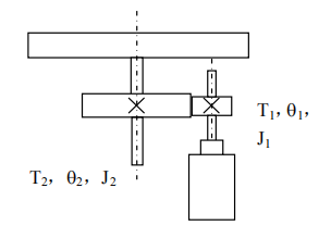 有減速箱，減速比為 i
