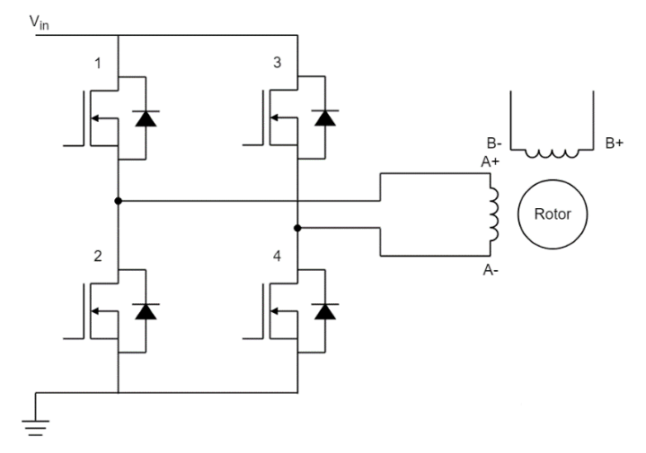 雙極步進(jìn)電機(jī)驅(qū)動電路