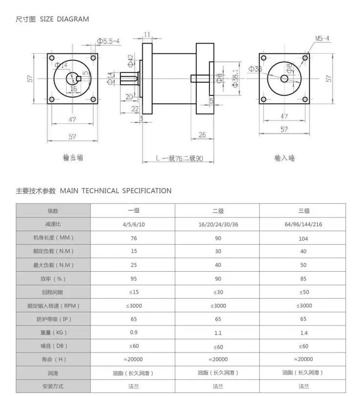 步進電機扭矩不夠，如何正確選型行星減速機？