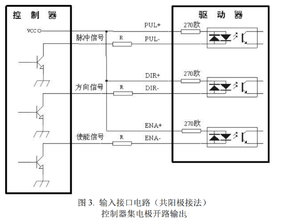 步進電機控制接口如何接線?